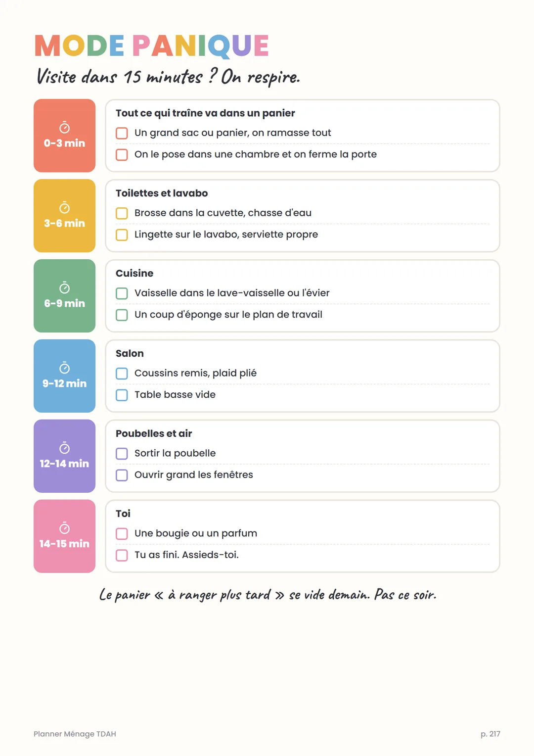 Page « Mode panique » du Planner Ménage TDAH : une visite dans 15 minutes, étape par étape